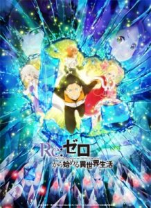Re:Zero – Starting Life in Another World 2nd Season (Part 2)